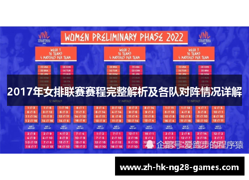 2017年女排联赛赛程完整解析及各队对阵情况详解 2017年女排联赛赛程完整解析及各队对阵情况详解