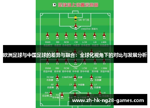 欧洲足球与中国足球的差异与融合：全球化视角下的对比与发展分析