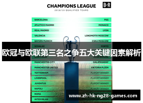 欧冠与欧联第三名之争五大关键因素解析