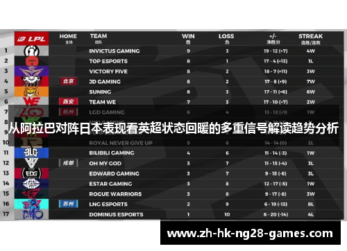 从阿拉巴对阵日本表现看英超状态回暖的多重信号解读趋势分析 从阿拉巴对阵日本表现看英超状态回暖的多重信号解读趋势分析