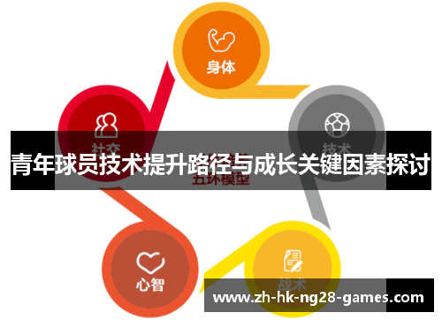青年球员技术提升路径与成长关键因素探讨