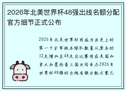 2026年北美世界杯48强出线名额分配官方细节正式公布